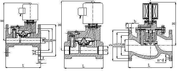 高压水用电磁阀结构图 高压水用电磁阀结构图